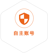 扶余到葡萄牙国际快递